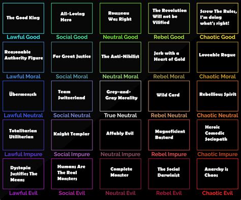 tv tropes|list of tv tropes.